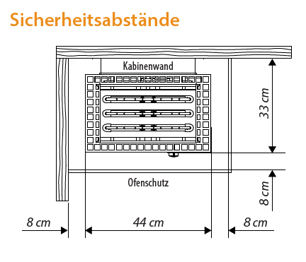 EOS Moment Control W 7,5 kW saunová kamna 2