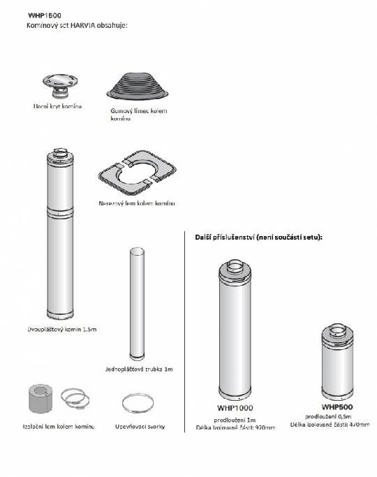 Prodloužení pro komín dvouplášťové Harvia 1000 mm, steel