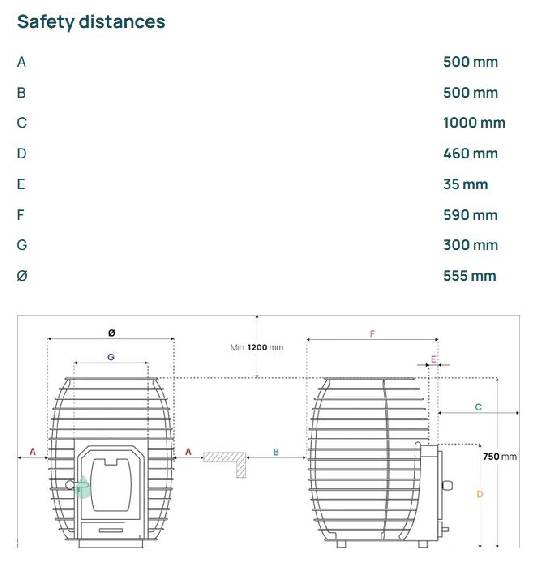 Saunová kamna na dřevo HUUM - Hive Wood 13 kW 2
